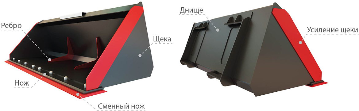 схема