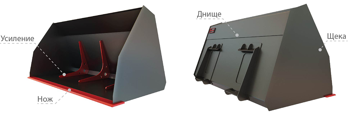 схема без кромки